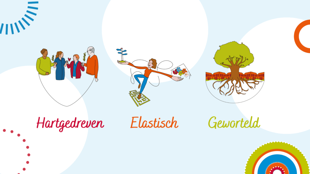 De kernwaarden van Sociom